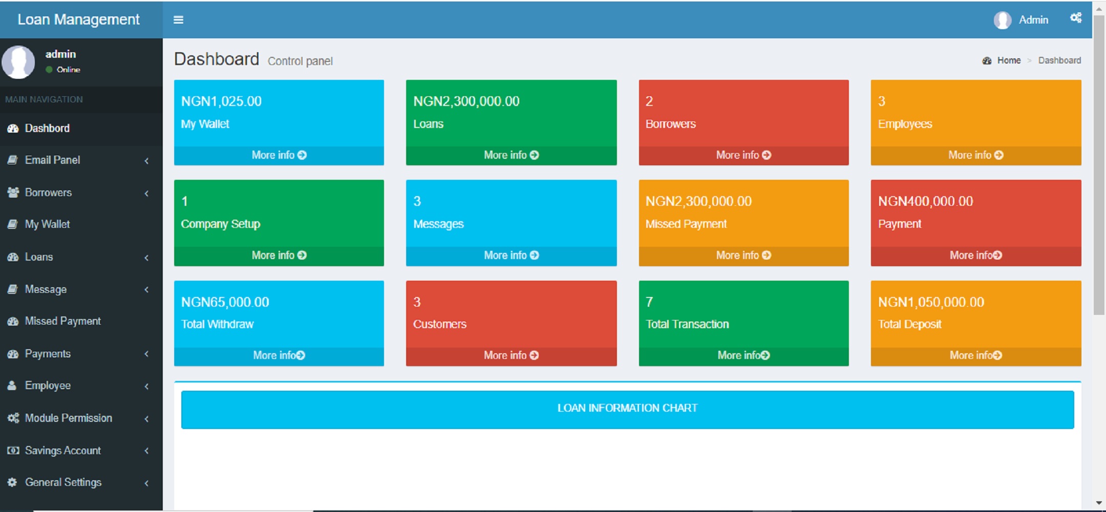 Loan Management System